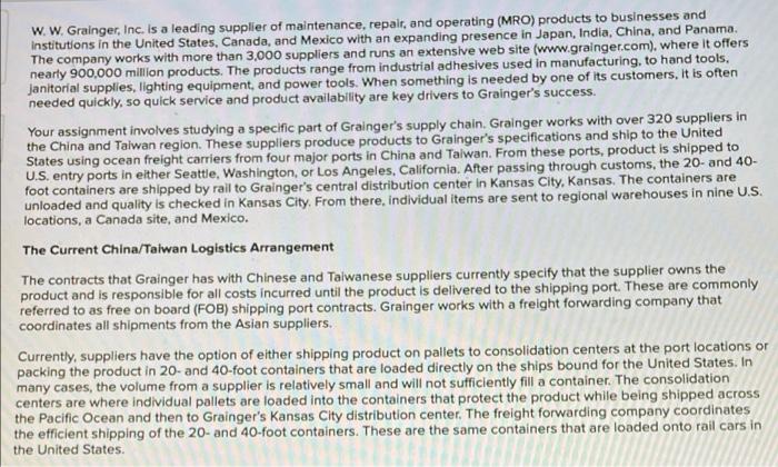 W. W. Grainger, Inc. is a leading supplier of