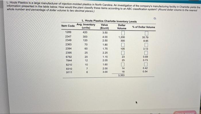 L. Houts Plastics is a large manufacturer of