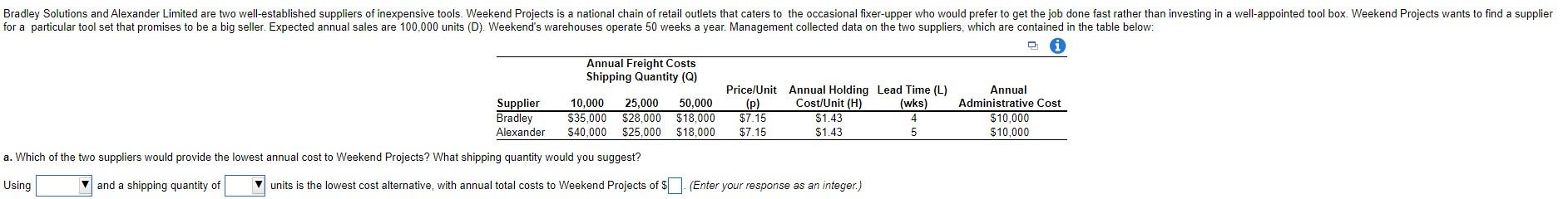 Bradley Solutions and Alexander Limited are two
