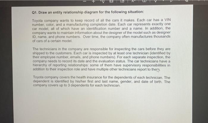 Q1. Draw an entity relationship diagram for the