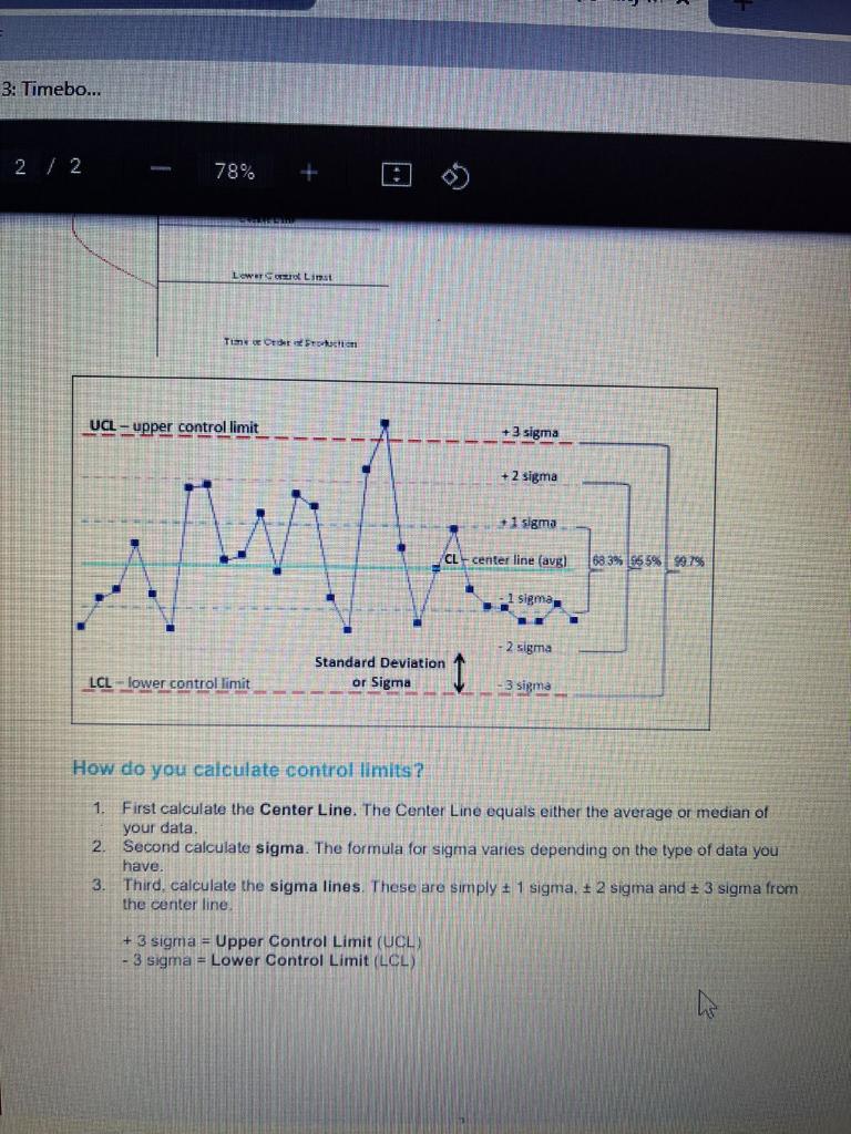 3: Timebo... 2 / 2 78% Lower Linst Time Outustion