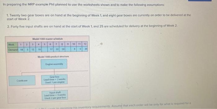 Analytics Exercise 21-3 (Algo) Recently, Phil