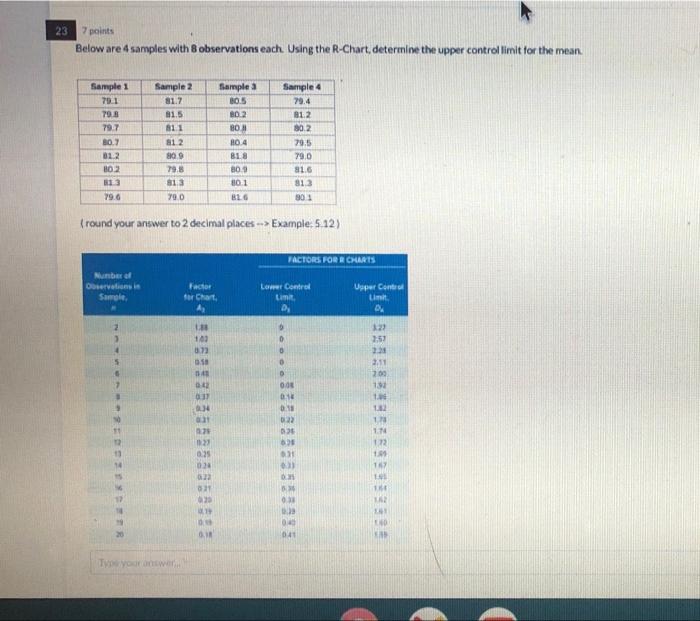 23 points Below are 4 samples with 8 observations