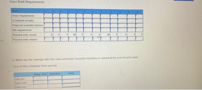 Analytics Exercise 21-3 (Algo) Recently, Phil