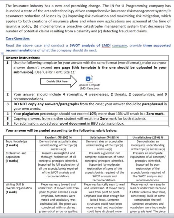 The answer must be in the last photo: Strengths: