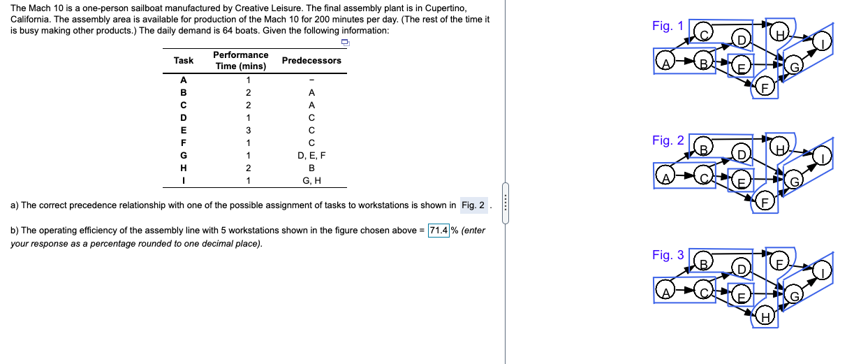 Please do B, C AND D 200 minutes per day. (The