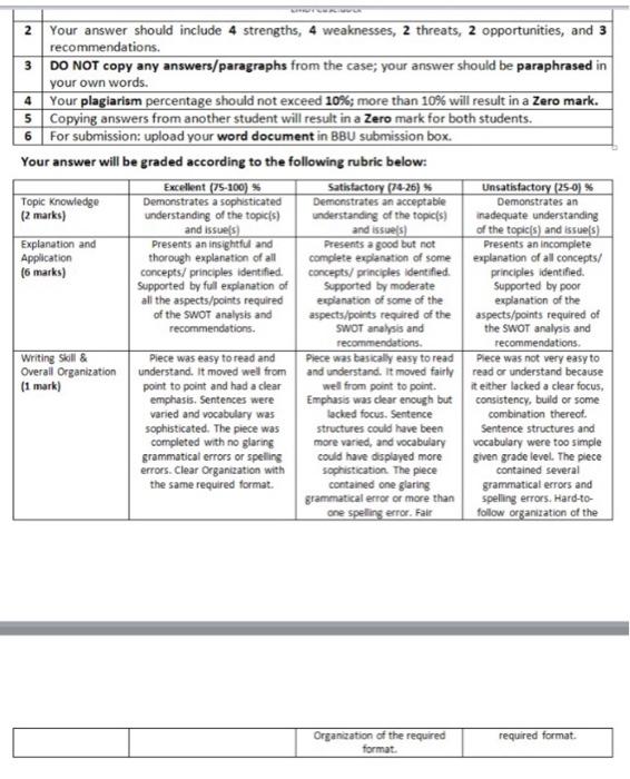The answer must be in the last photo: Strengths: