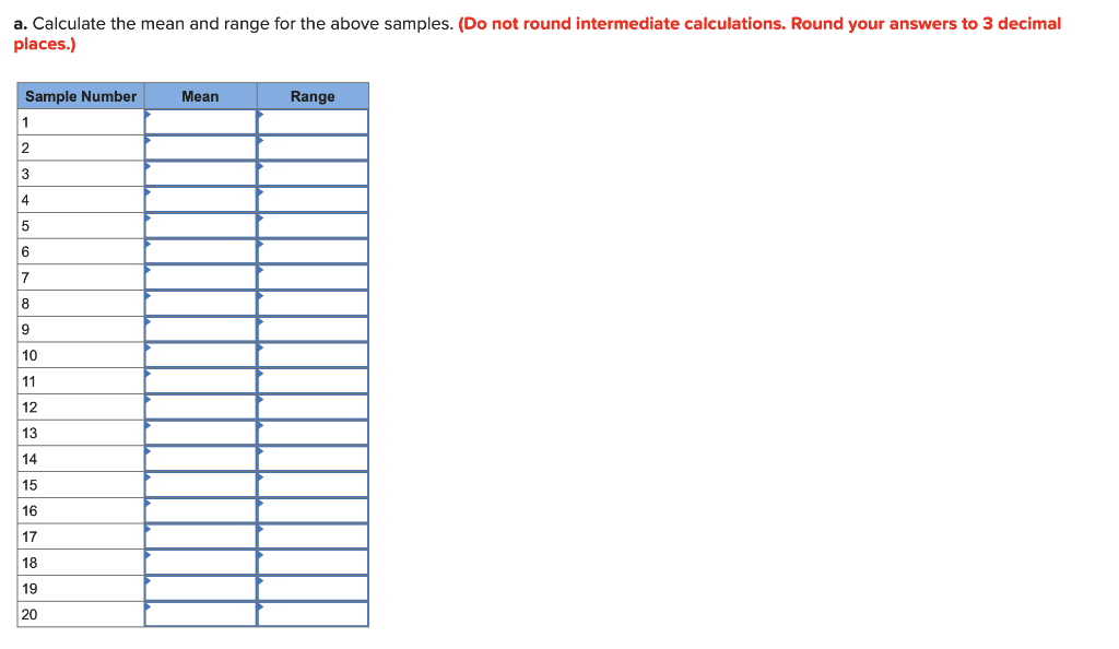 The following table contains the measurements of