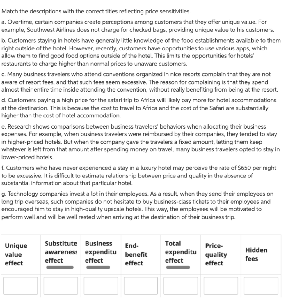 Match the descriptions with the correct titles