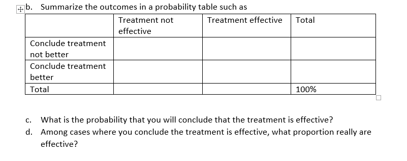 W 1. Suppose we require proof beyond reasonable