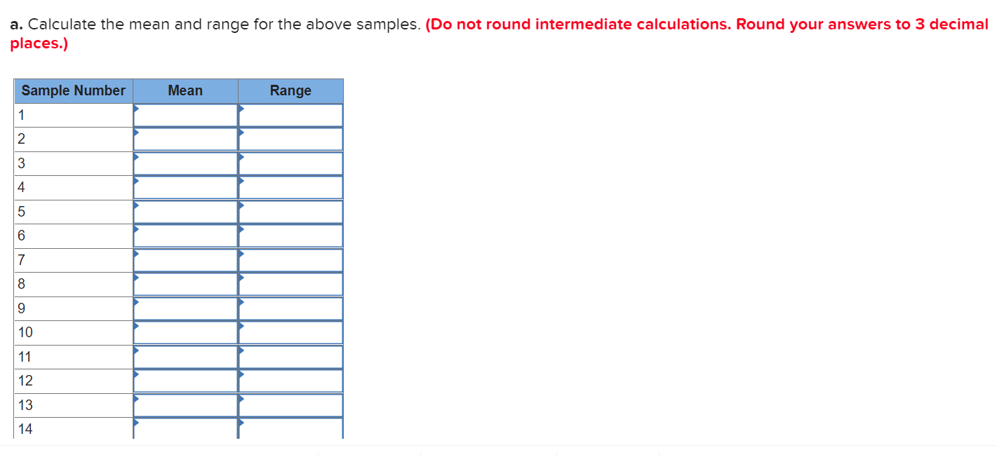 The following table contains the measurements of