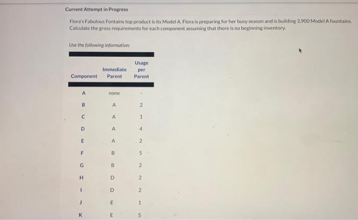 please follow sams format Current Attempt in