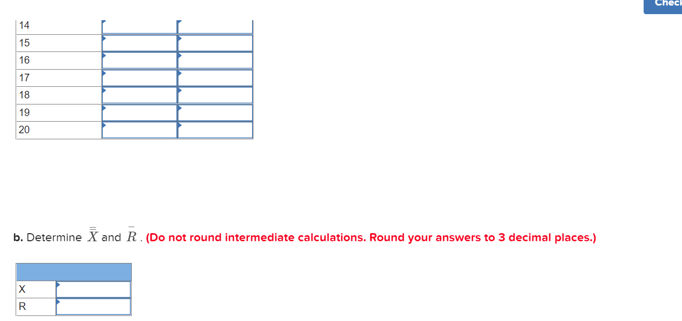 The following table contains the measurements of