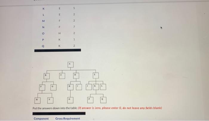 please follow sams format Current Attempt in