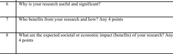 name of topic research is ( Amazon) 6 Why is your