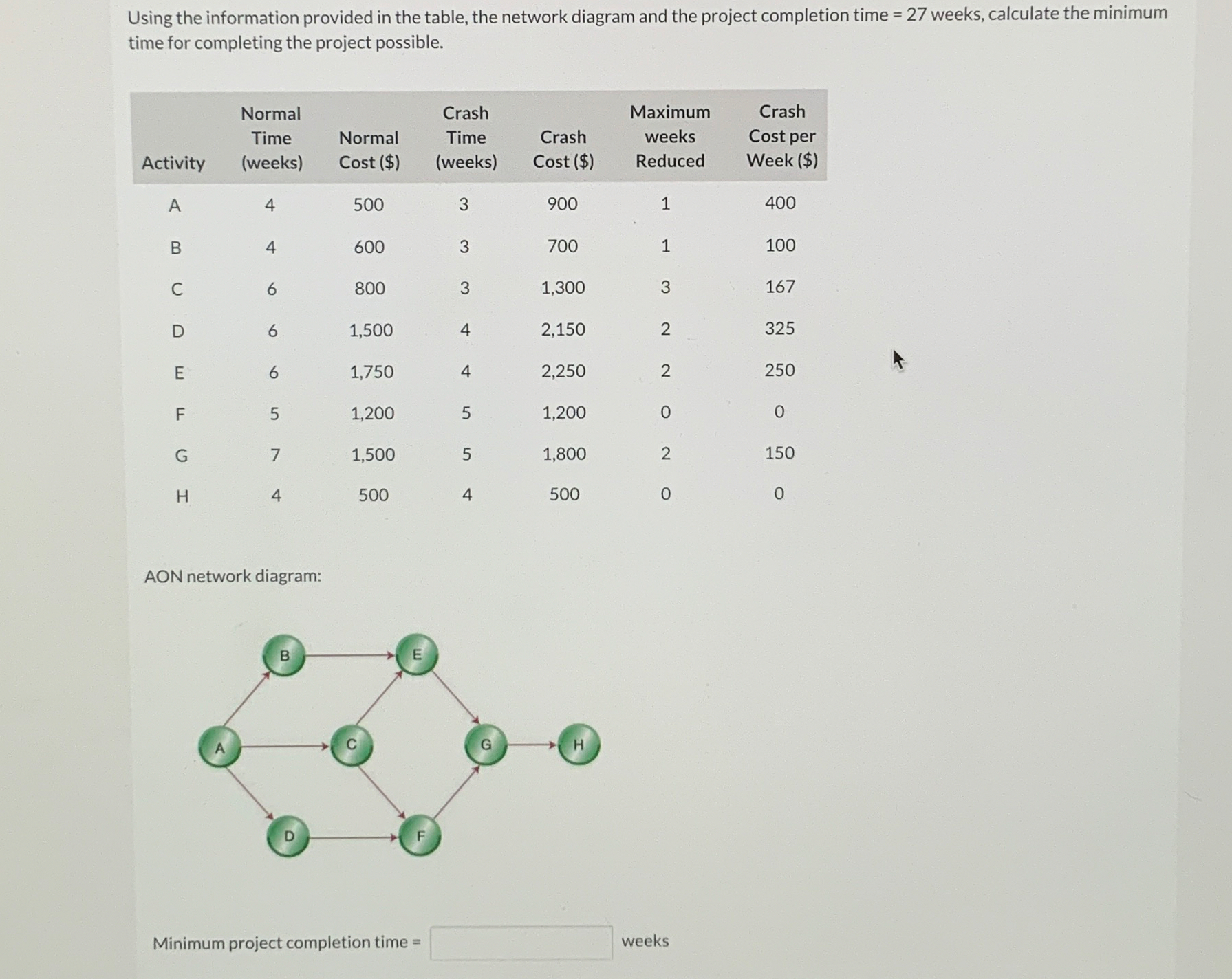 Using the information provided in the table, the