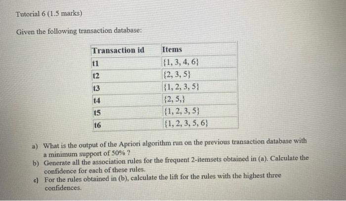 Generate all the association rules for the