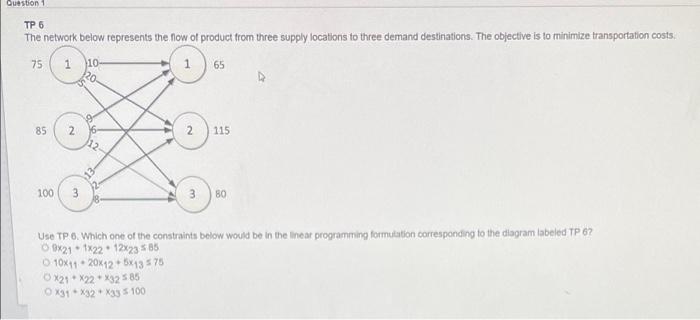 Question 1 TP 6 The network below represents the