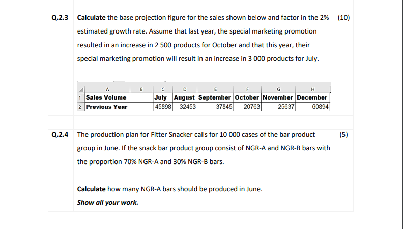 Q.2.3 Calculate the base projection figure for