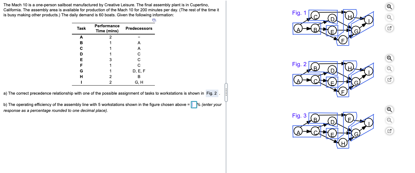 The Mach 10 is a one-person sailboat manufactured