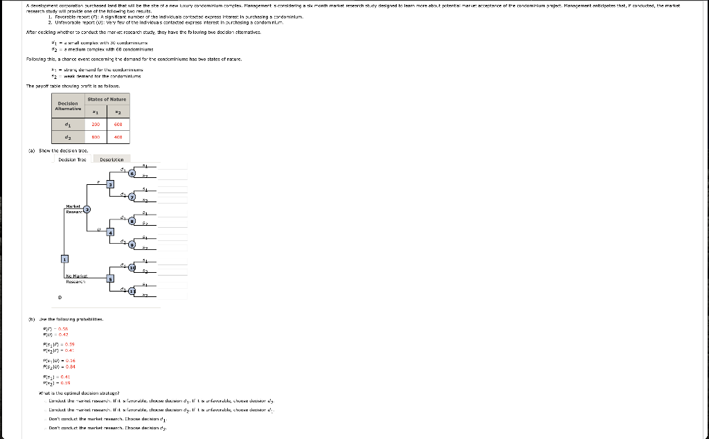 A development comparation surchased and that will