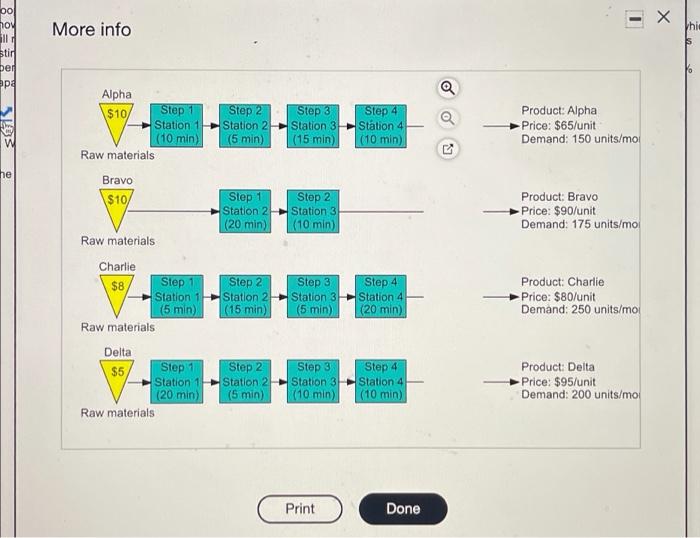 x I oo hou SINH tid More info yhi S pen Alpha