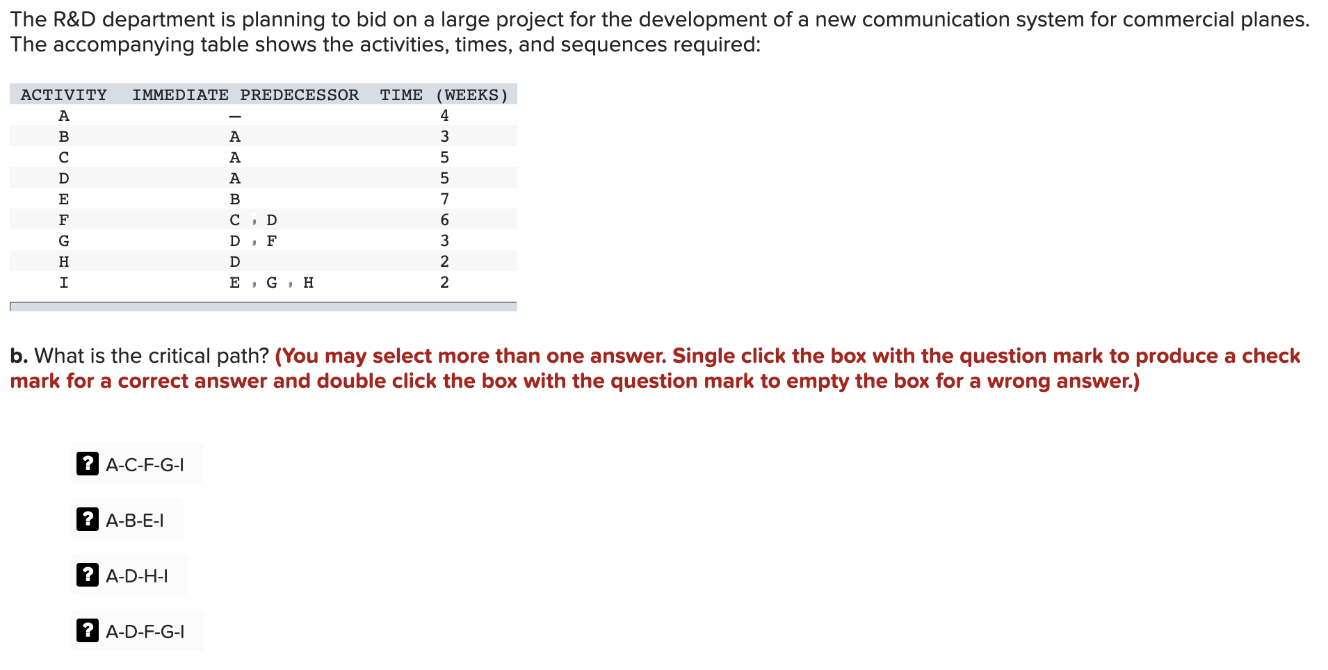 The R&D department is planning to bid on a large