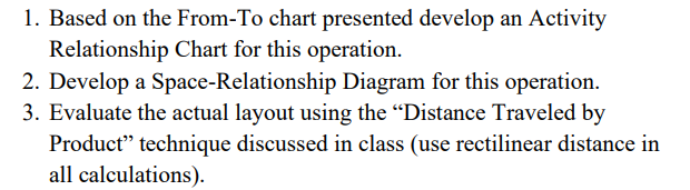 Star-Tec Manufacturing wants to re-layout its
