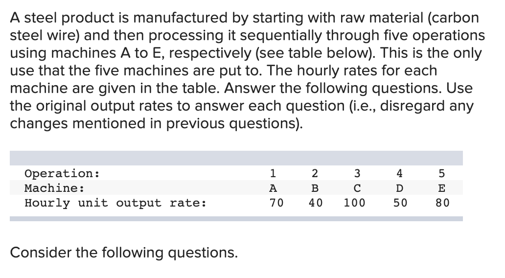 A steel product is manufactured by starting with