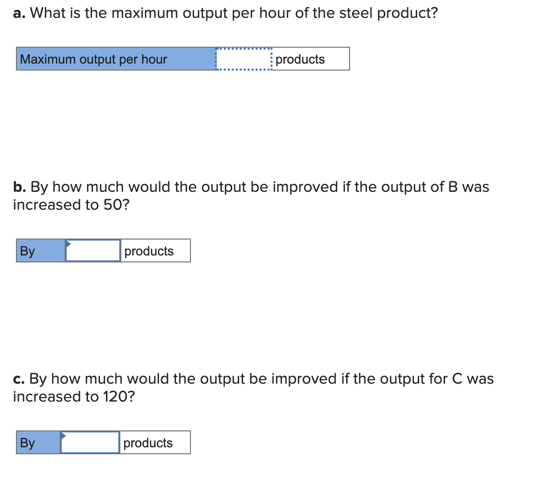 A steel product is manufactured by starting with