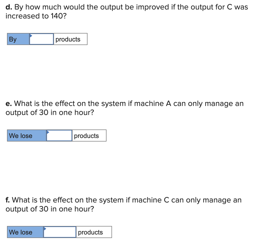 A steel product is manufactured by starting with