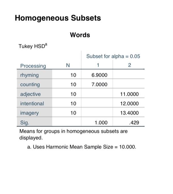 I need help to answer in simple terms A-E please