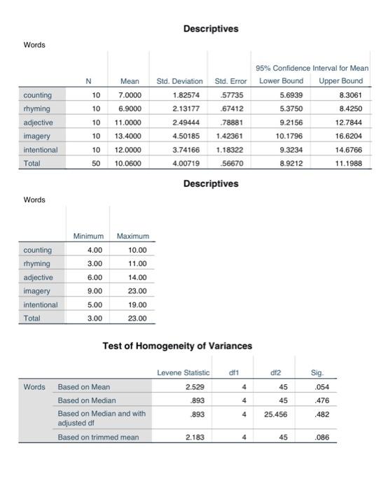 I need help to answer in simple terms A-E please