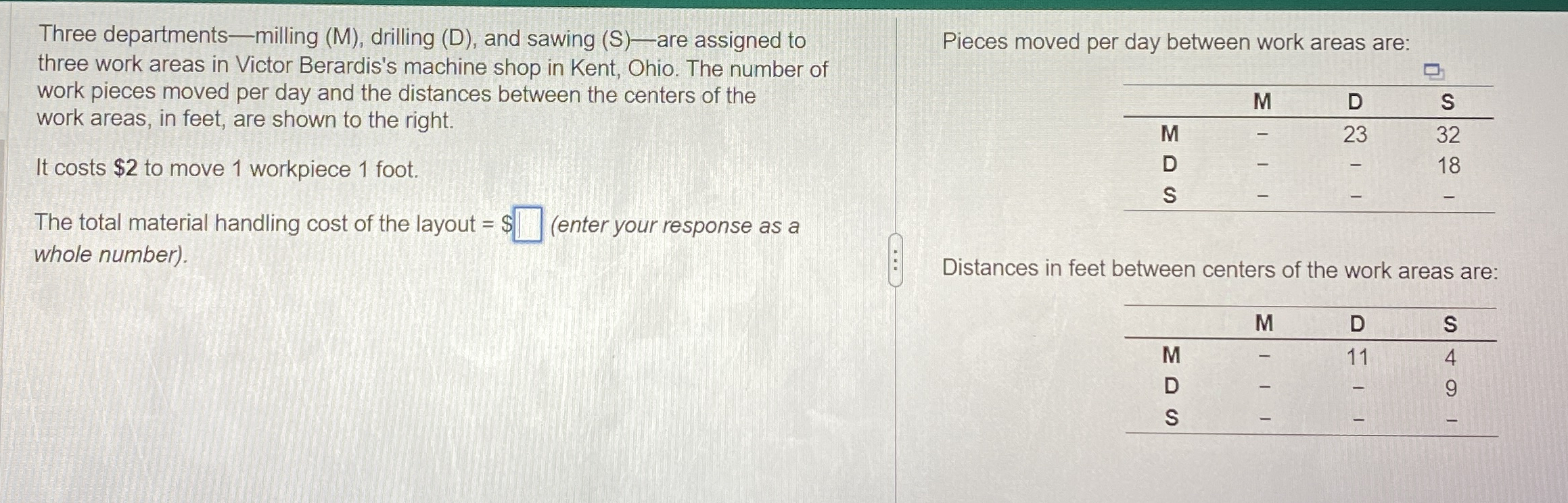Three departments - milling ( M ) , drilling ( D