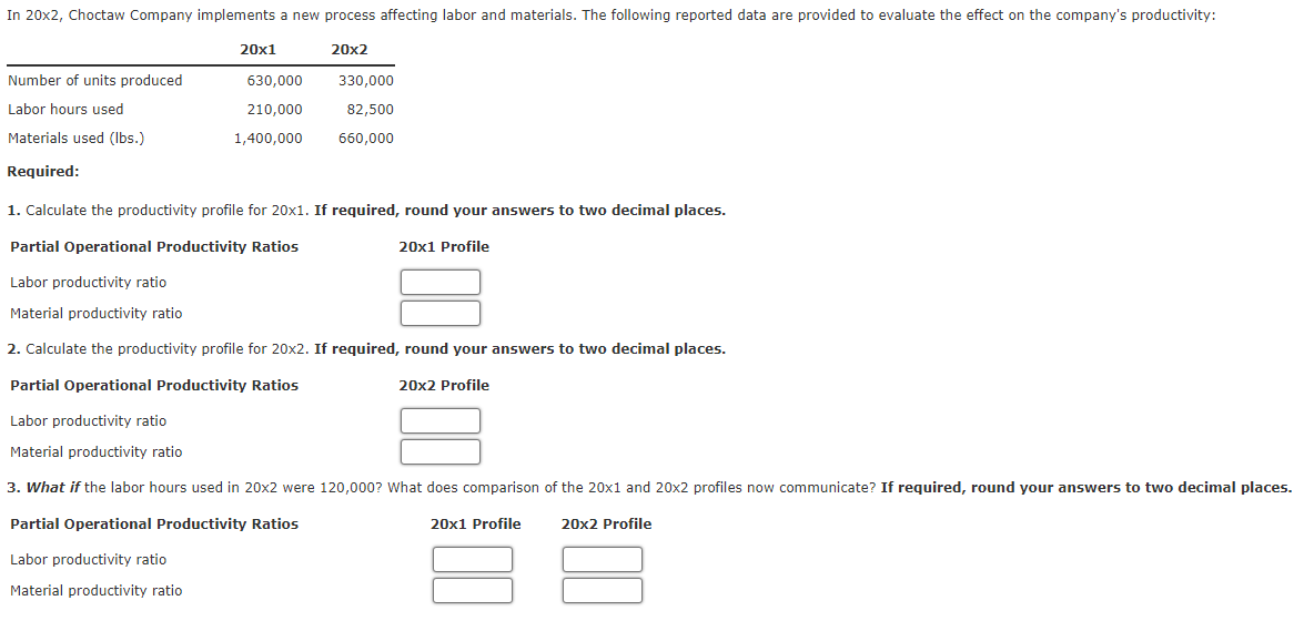 In 20x2, Choctaw Company implements a new process