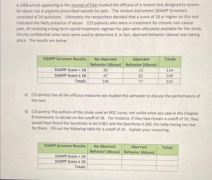 A 2008 article appearing in the Journal of Pain