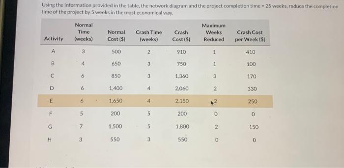 please follow format Using the information
