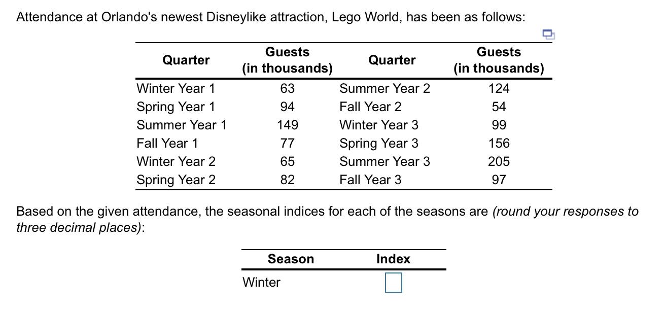 Spring: Summer: Fall: I need the seasonal indices