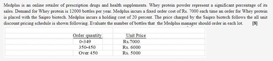 Medplus is an online retailer of prescription