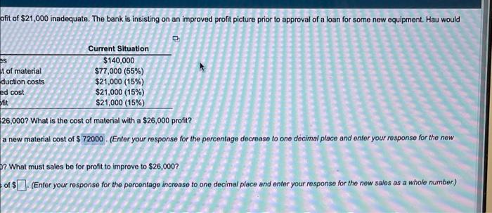 Sales Cost of material Production costs Fixed