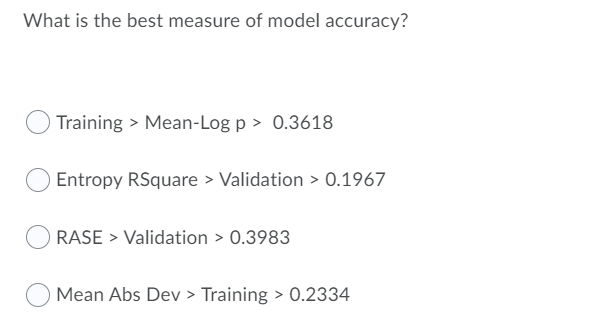 Partition for Y Binary Partition for Y Binary
