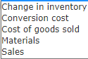 For #1 - Drop-down menus in order for #3 - Rivera