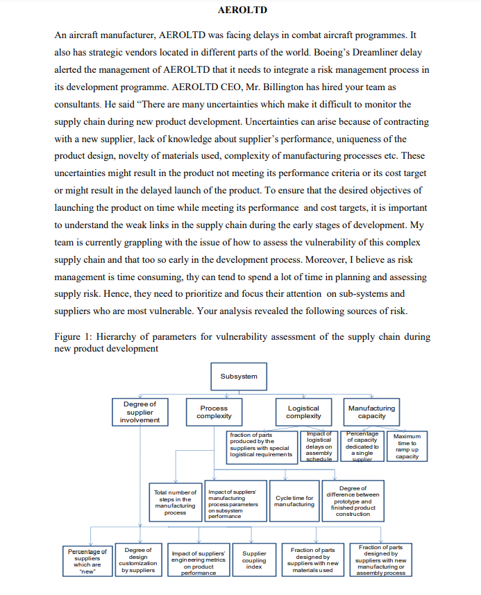 Please answer the first question. AEROLTD An
