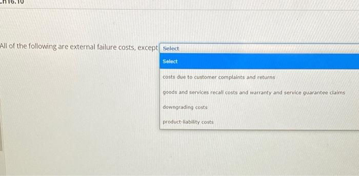 All of the following are external failure costs,