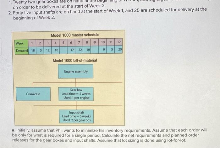 i only need the second chart, thanks! Recently,