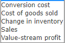 For #1 - Drop-down menus in order for #3 - Rivera
