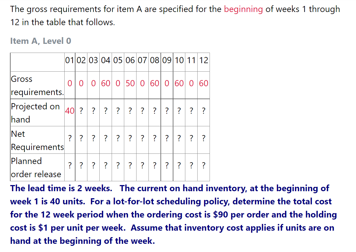 The gross requirements for item A are specified