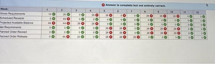 i only need the second chart, thanks! Recently,