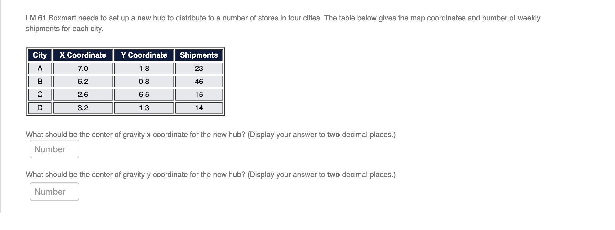 LM . 6 1 Boxmart needs to set up a new hub to