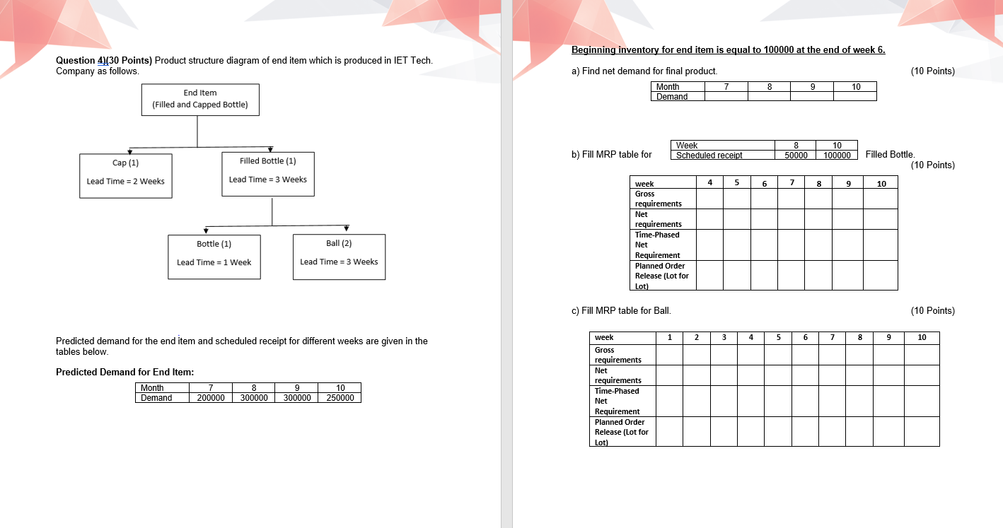 solve it without using excel Beginning inventory